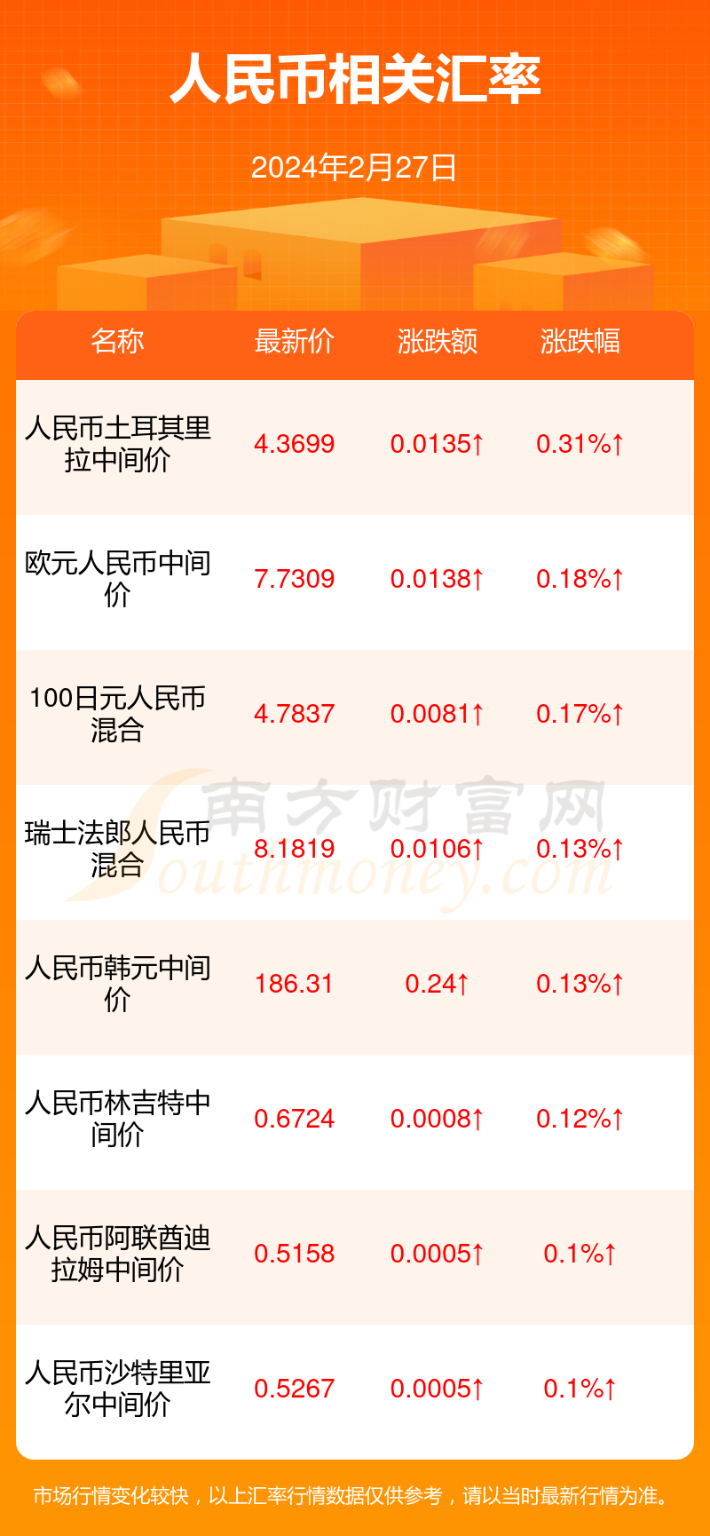 2024年的澳门的资料,豪华精英版79.26.45-江GO121,127.13