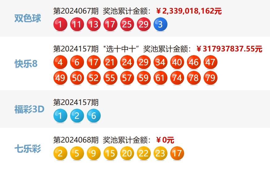 澳门最快开奖直播开奖118,效能解答解释落实_游戏版121,127.12