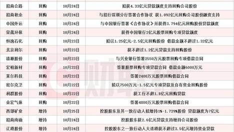 2024新澳门内部资料精准大全,数据整合方案实施_投资版121,127.13