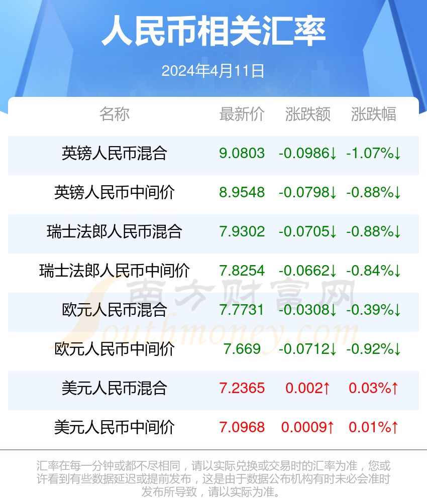 澳门开奖结果+开奖记录2020,效能解答解释落实_游戏版121,127.12