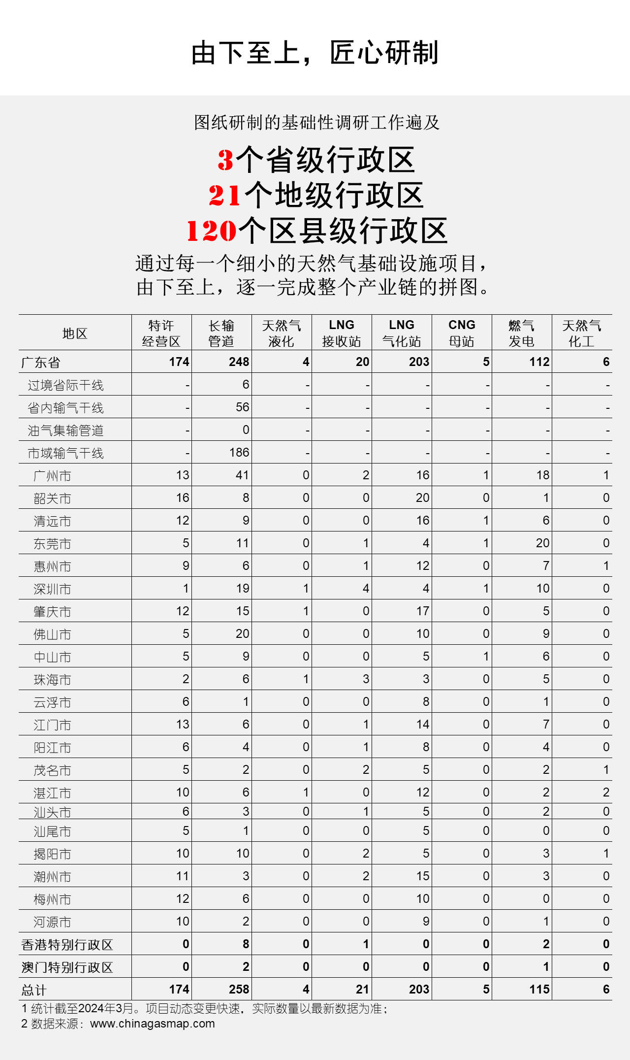 2024年新澳门资料查结果,数据整合方案实施_投资版121,127.13