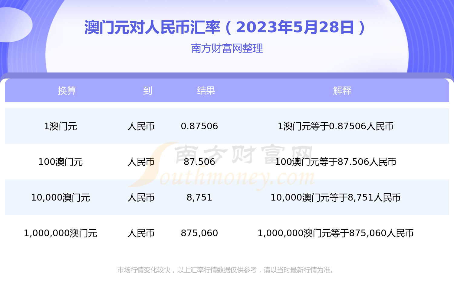 2023年澳门正版资料大全完整版,准确答案解释落实_3DM4121,127.13