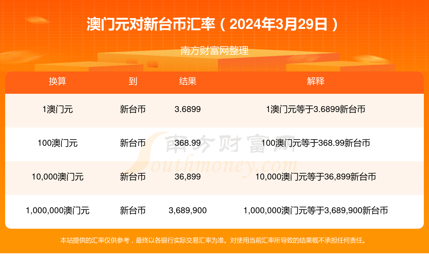 澳门开彩开奖+结果2021澳门,效能解答解释落实_游戏版121,127.12