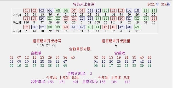 澳门开彩开奖+结果2021澳门,效能解答解释落实_游戏版121,127.12