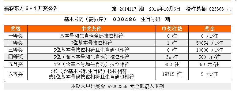 香港6合开奖结果+开奖结果下载,效能解答解释落实_游戏版121,127.12