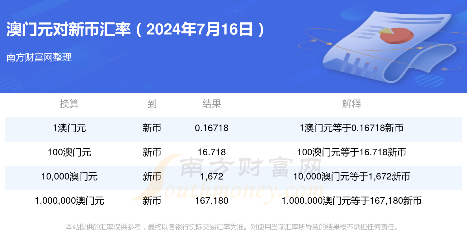 2024新奥门全年九肖资料,效能解答解释落实_游戏版121,127.12