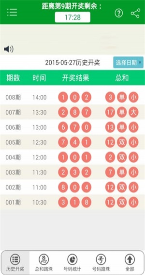 红财神澳门资料精准版,豪华精英版79.26.45-江GO121,127.13