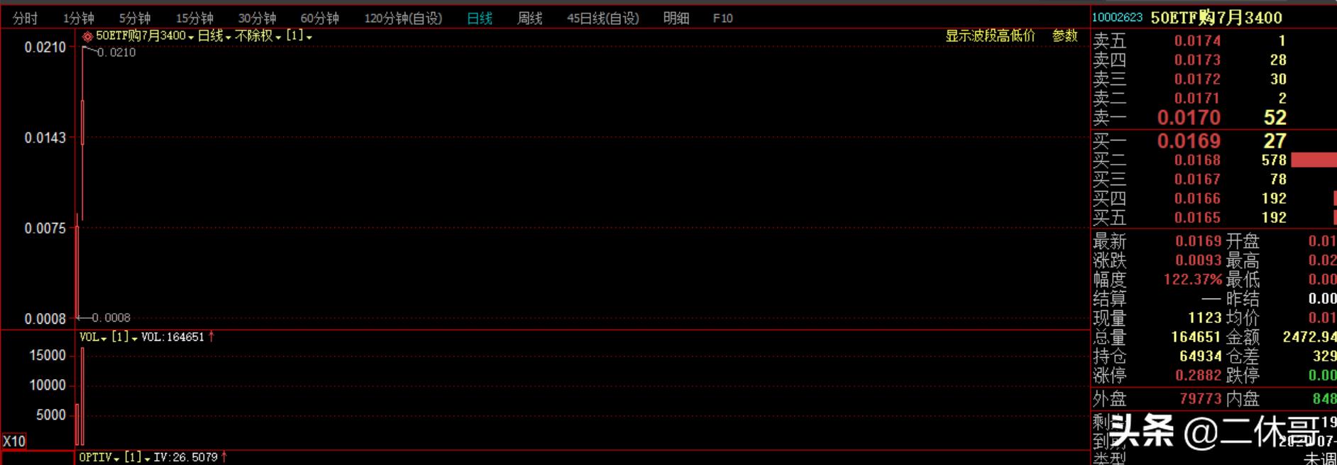 老澳门近15期开奖