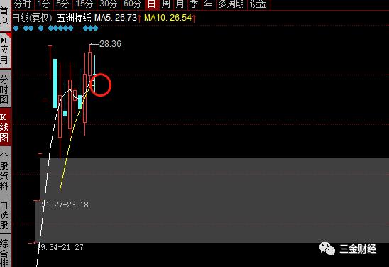 明天也想见到你电视剧免费观看完整版