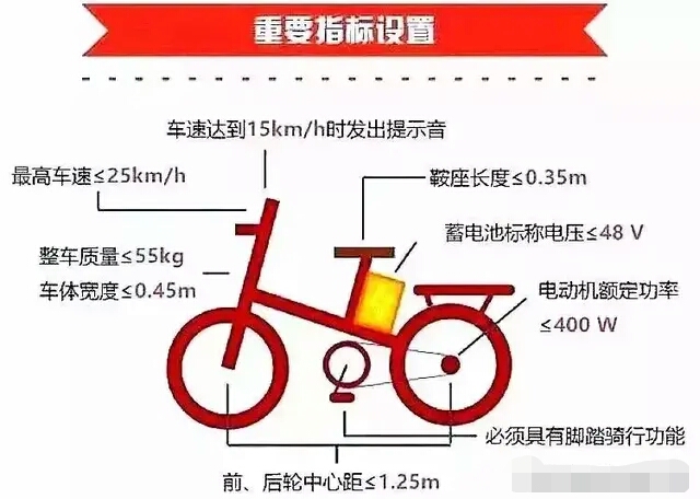 香港正版挂牌2024