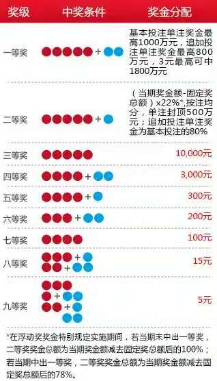 专家每日精准预测