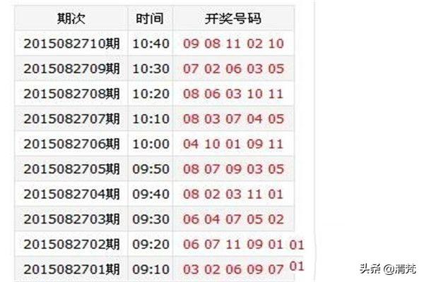 香港6合开奖官网开奖结果六