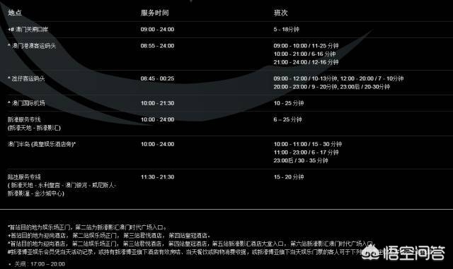 澳门永利去大三巴怎么走