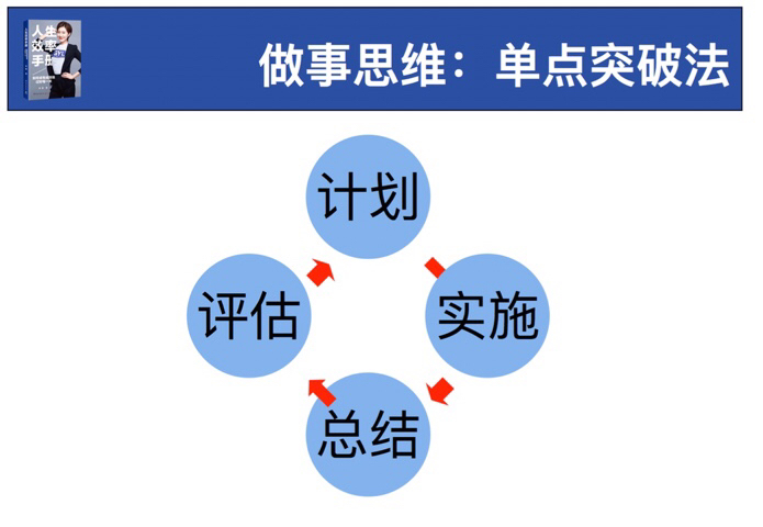 泛目录源码二开_2021泛目录程序