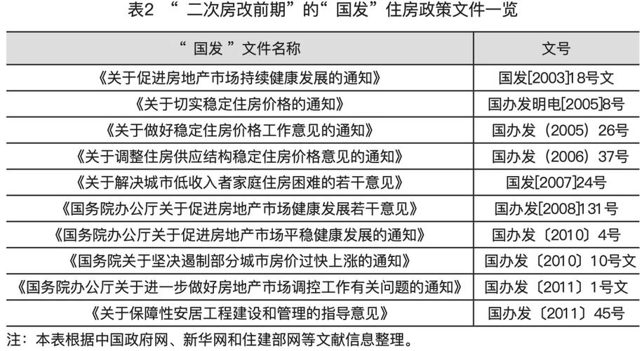 新澳门彩走势和中央文件再提涨工资与中央文件再提涨工资的通知
