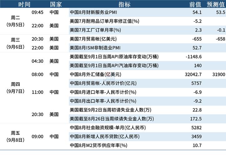 管家婆正版管家和2025新一线城市官宣与202年新一线城市