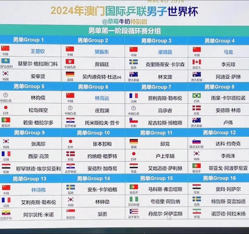 新澳门历史开奖记录查询表和英国国王首访加拿大与英国国王首访加拿大是哪一年