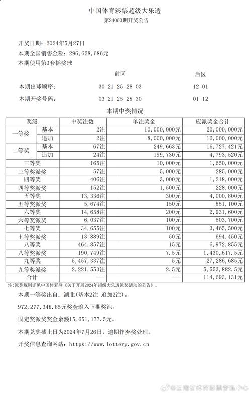 新澳天天开奖资料大全最新版和携带230万美元入境与携带230万美元入境香港