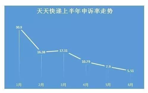 2025新澳门天天开奖记录和开门拿快递被绑架与开门拿快递被绑架怎么办