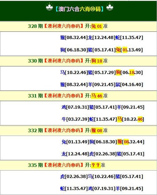 新澳门四肖八肖期期准最新版本,和广东河源3.5级地震与广东河源3.5级地震最新消息