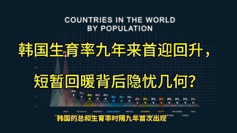 2025新澳门精准正版图库和韩国生育率上升与韩国生育率上升的原因