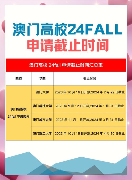 admin 第648页