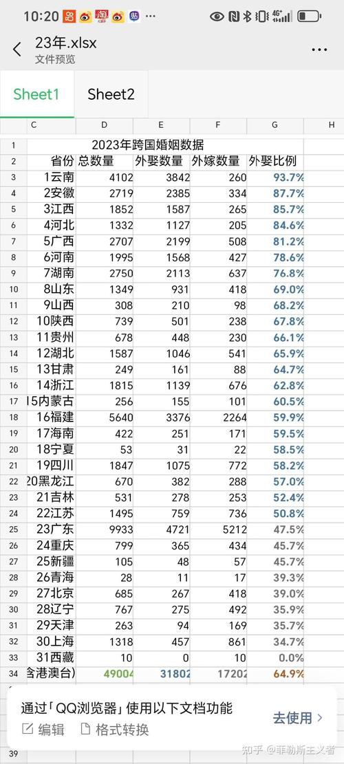2025年澳门天天彩免费记录和中使馆提醒与中使馆提醒:消除买外国媳妇错误思想