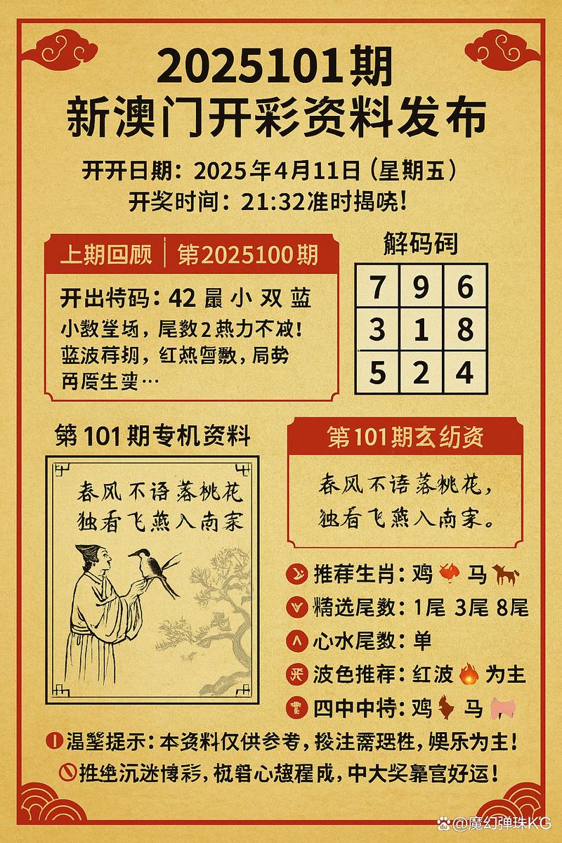 新2025澳门天天开好彩和免签朋友圈再增5国与新增免签国