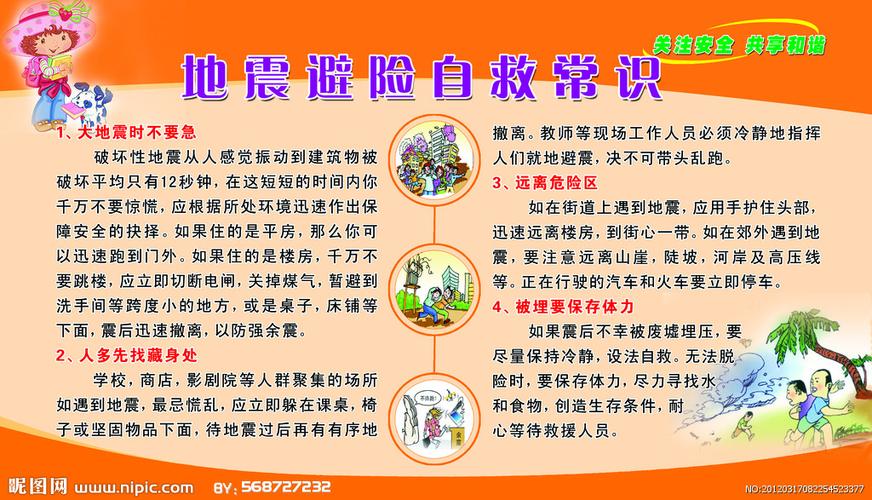 2025年天天开彩免费大全和汶川3.3级地震与汶川3.4级地震