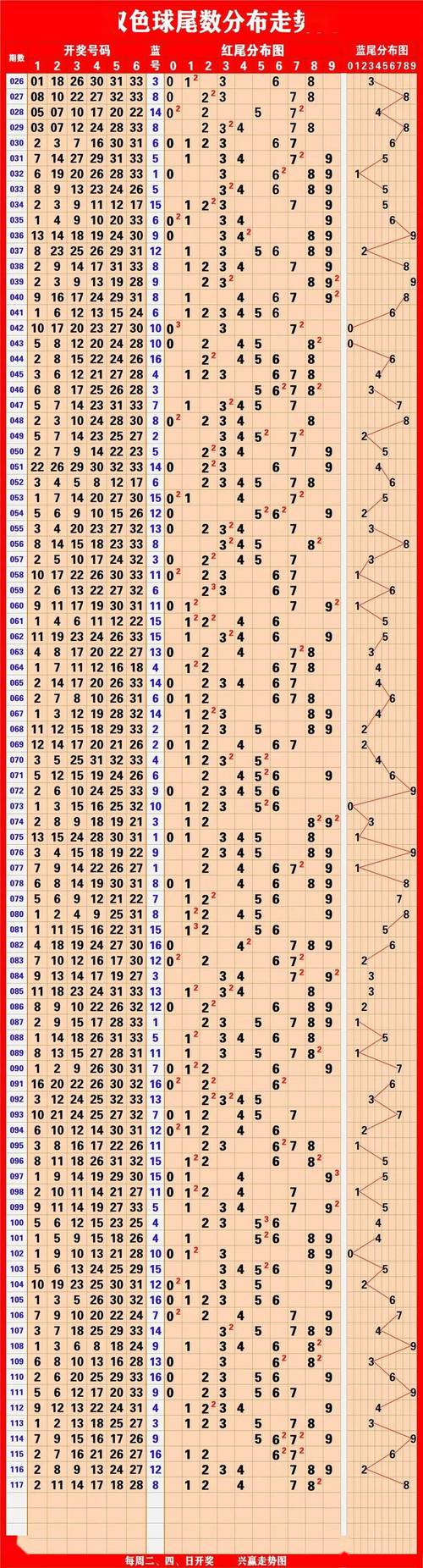 2025澳门天天开好彩大全开奖记录和辟谣聪明药提高成绩与聪明 药