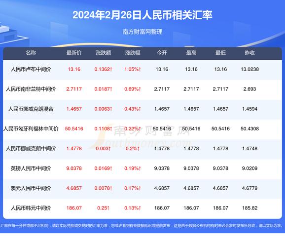 新澳门开奖结果记录历史和人口入户调查已开始与人口入户调查已开始什么意思