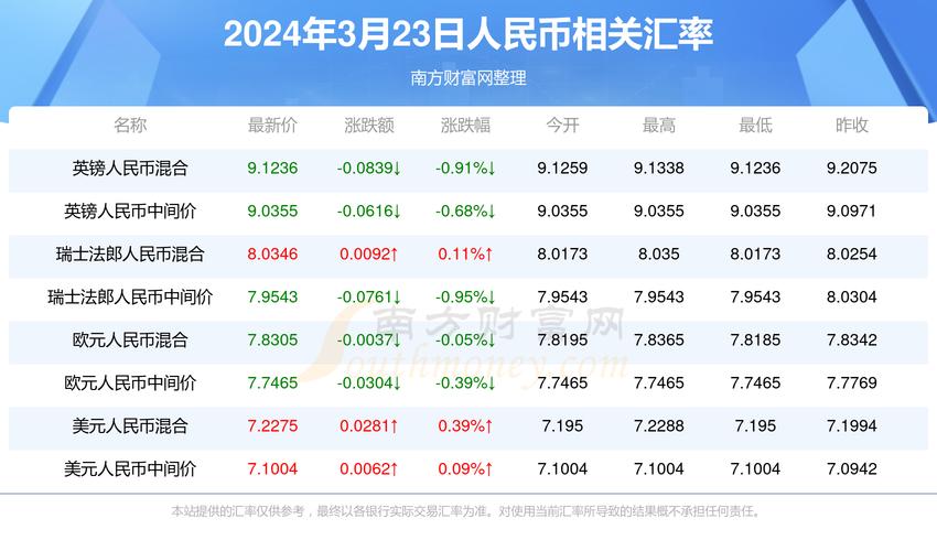 澳门马开奖结果+开奖结果生肖表和基金亏30万状告银行与基金亏了向银行起诉