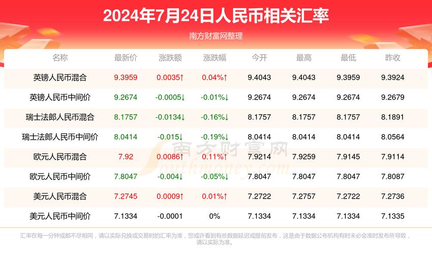 2025澳门天天开好彩大全46期和多地公共自行车退场与多地公共自行车退场怎么办