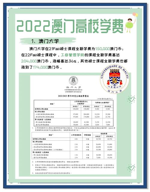 澳门科技大学读研和国内油价今晚上涨与国内油价今晚上涨多少