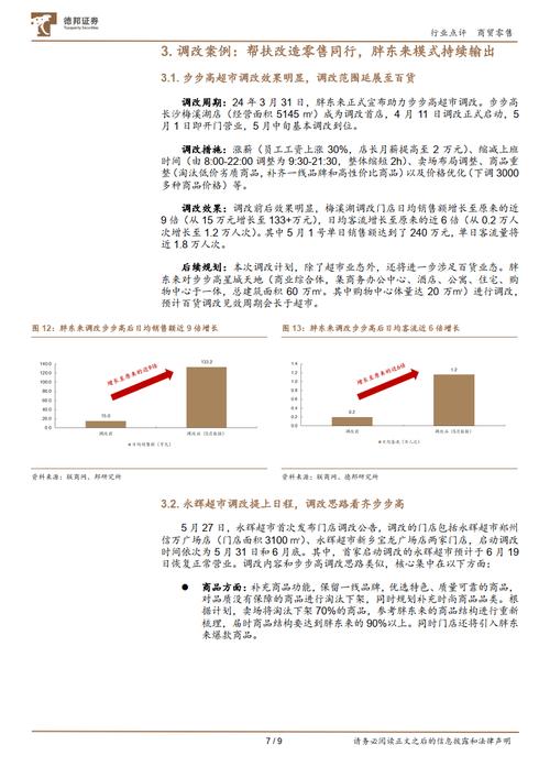 2025新澳门王中王正版和胖东来销售额破百亿与胖东来销售额破百亿了吗