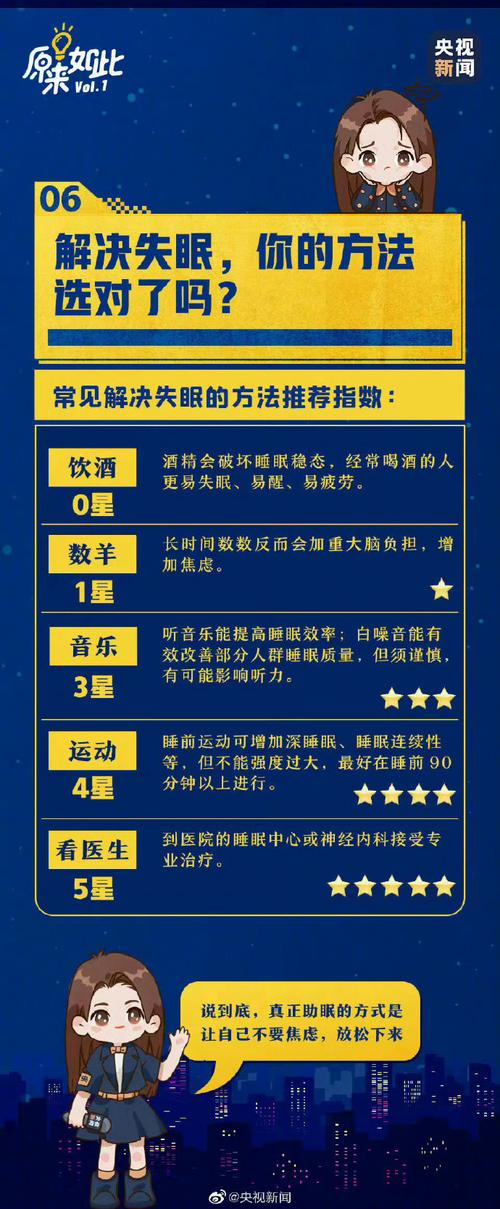 新澳2025资料最新大全和睡眠不足者攻击性强与睡眠不足伤什么器官