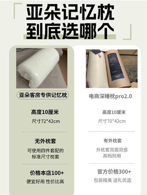 2025新澳门开奖记录和亚朵酒店用医院枕套与亚朵酒店用的枕头