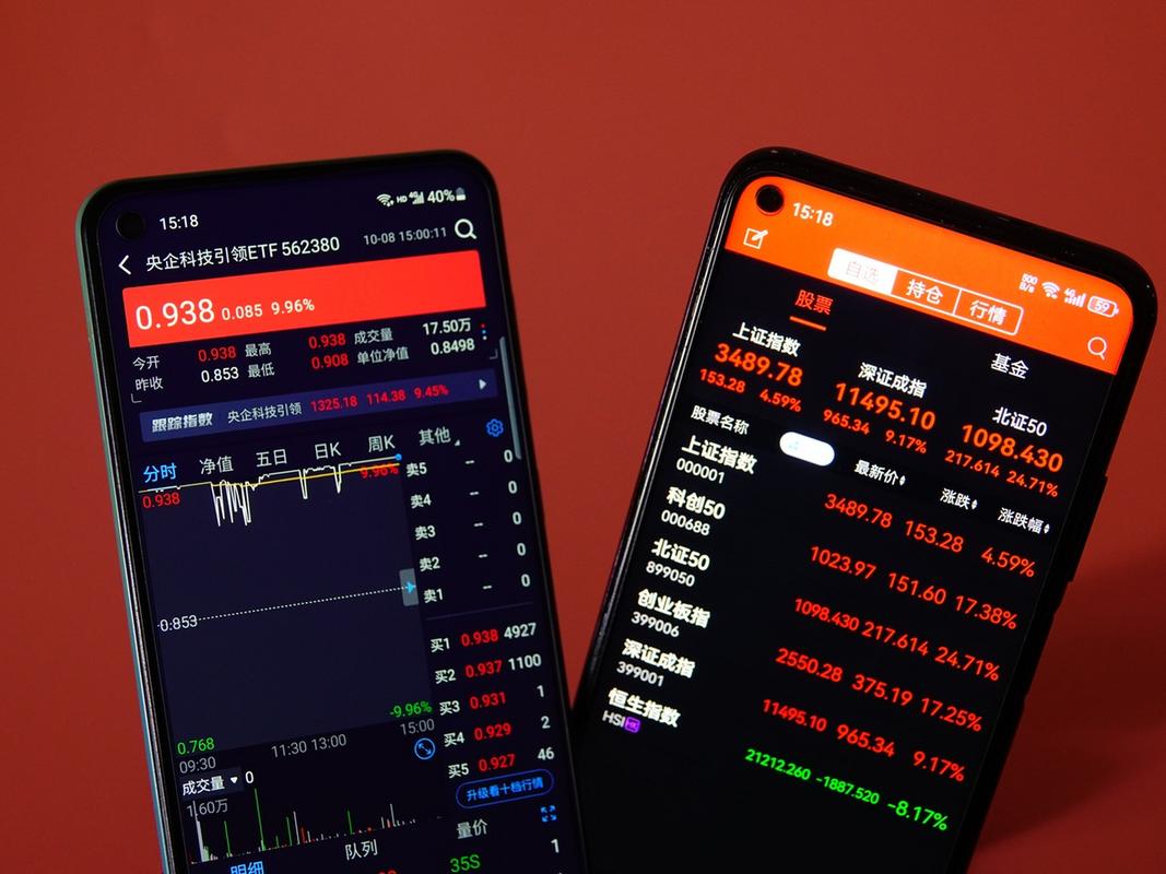 2025澳门特马开奖结果和三大指数集体高开与a股三大指数集体高开