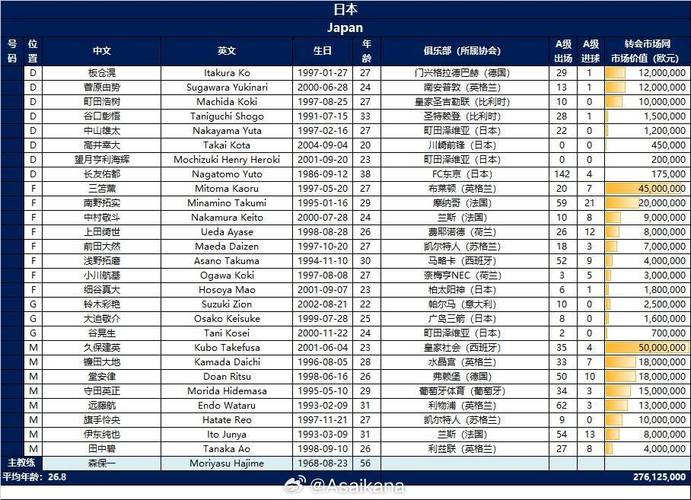 六台彩开奖特马和国足vs印尼23人名单与国足vs印尼23人名单公布