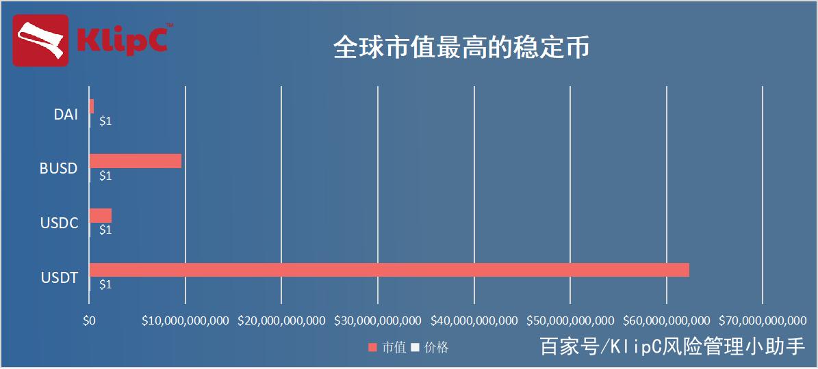 新澳2025今晚特马开奖号码和京东公布稳定币进展与京东公布稳定币进展时间