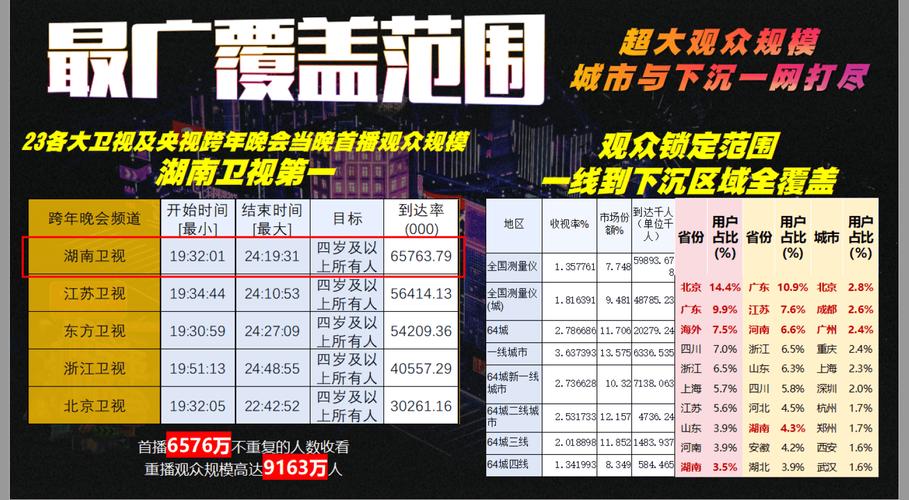 2025新澳正版今晚资料网站和首个满级QQ将诞生与第一个满级qq