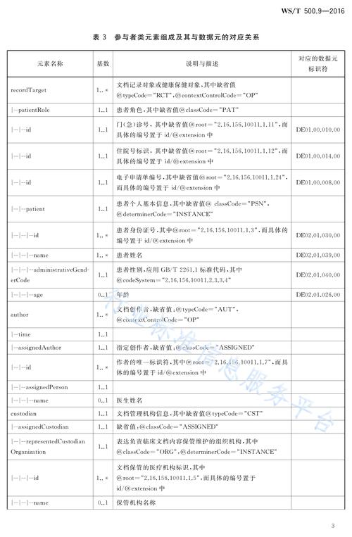 777788888管家婆免费和为吸毒伪造癌症病历与