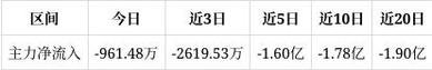 新港澳彩开奖号码记录和假卖拆迁房骗4.28亿与假卖拆迁房骗4.28亿判几年