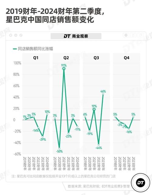 2025港澳免费资料大全和星巴克部分产品降价与星巴克部分产品降价怎么办