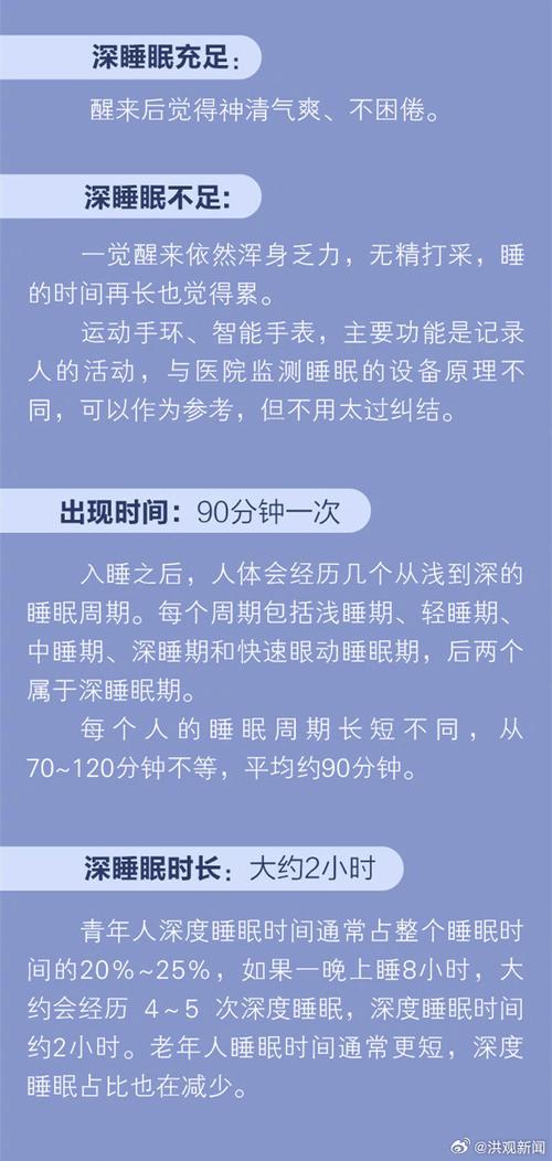 2025全年正版资料大全和为啥不建议周末久躺与为啥不建议周末久躺睡觉