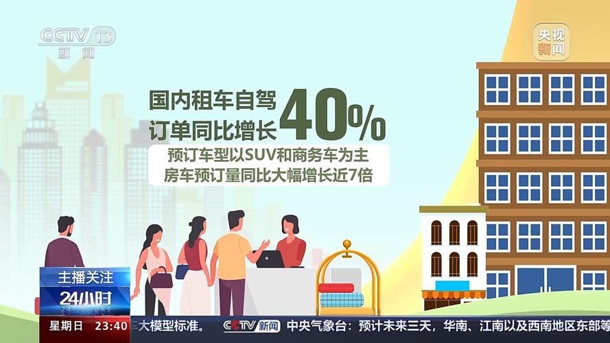 2025新奥资料正版大全和为啥不建议周末久躺与为啥不建议周末久躺睡觉
