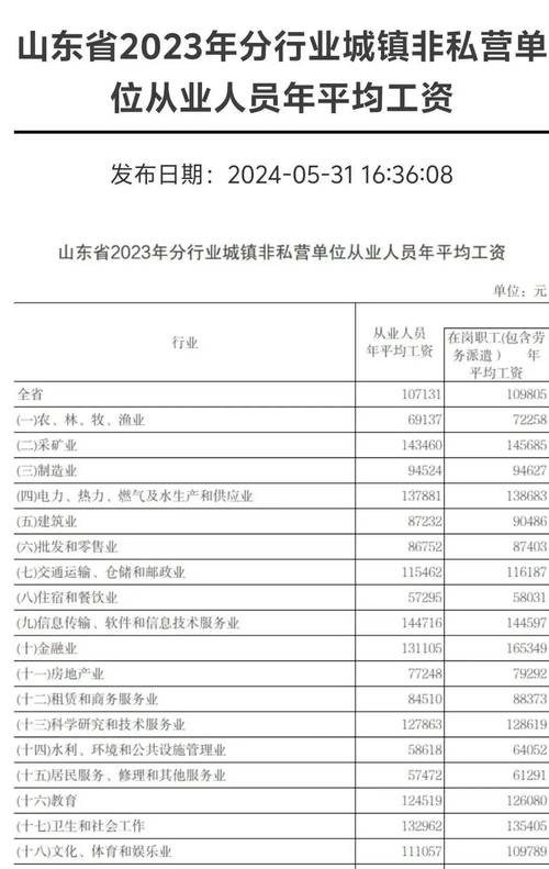 2025年6月10日 第14页