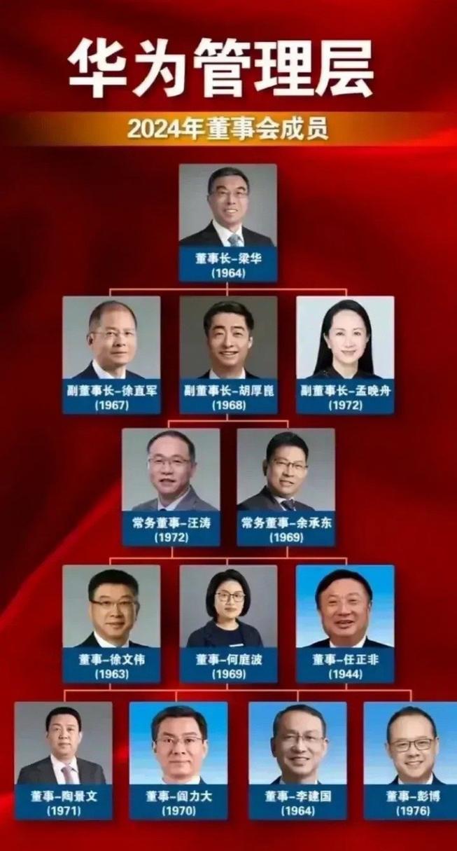 新澳门4949最新彩和任正非人民日报发声与任正非人民日报发声了吗