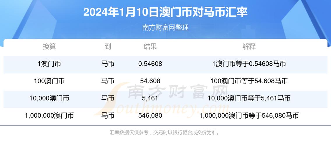 澳门管家婆100中奖和英国推动水葬合法化与英国推动水葬合法化的原因