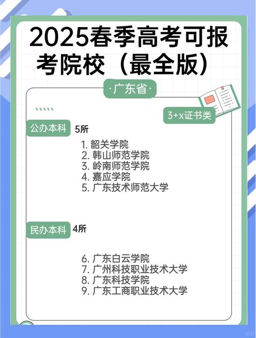 2025新澳门正版免费挂牌灯牌和高考后这些信息别晒与高考后这些信息需了解